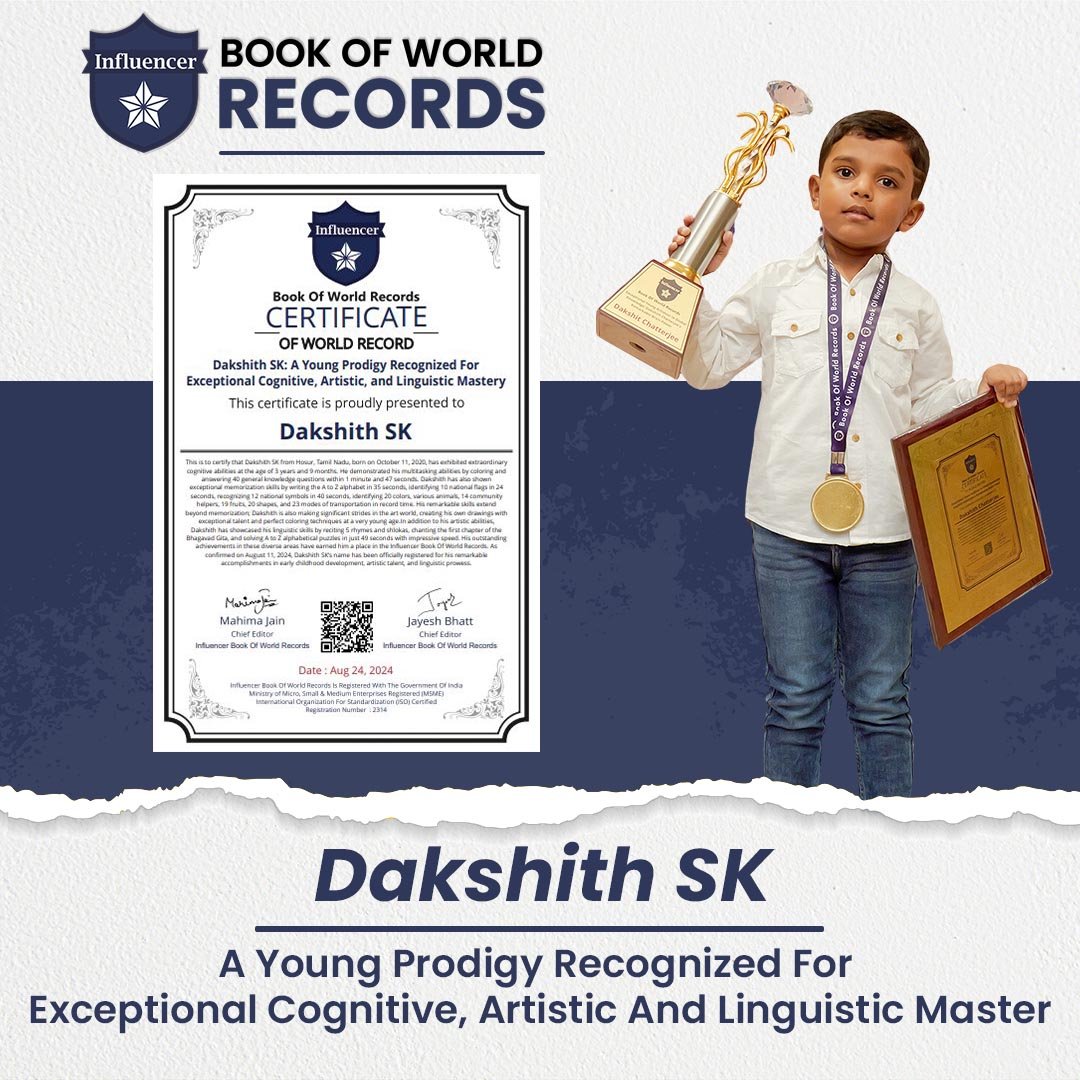 Dakshith SK