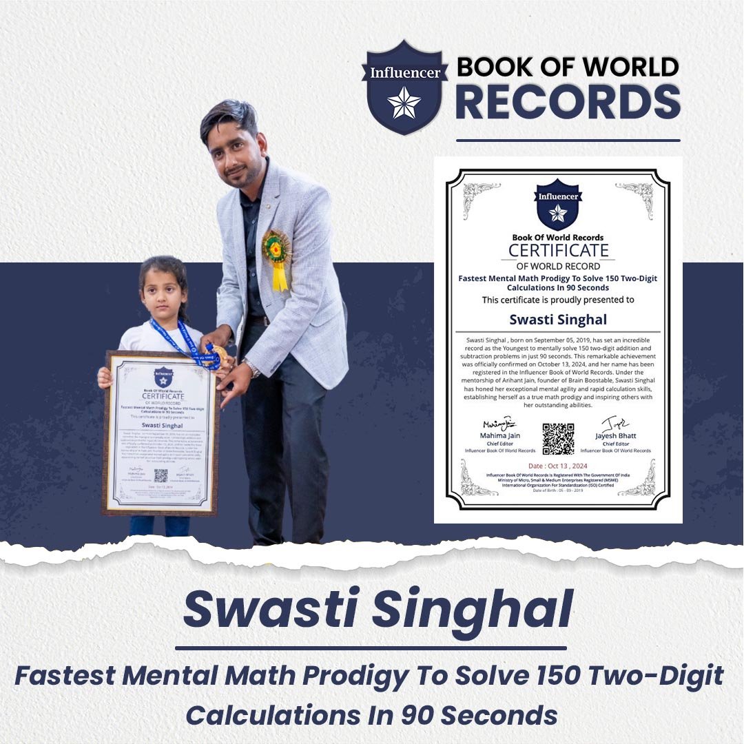 Swati Singhal