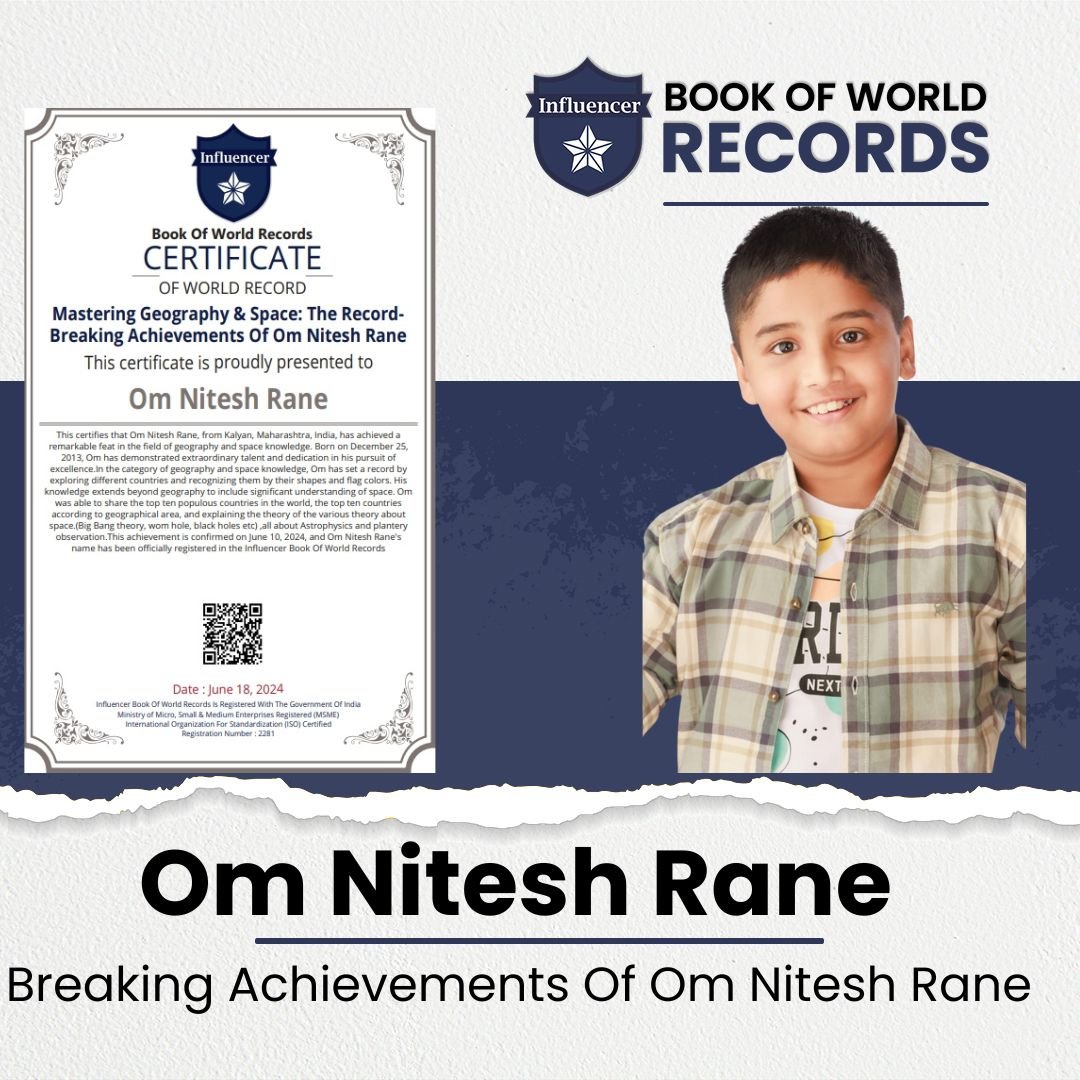 Om Nitesh Rane