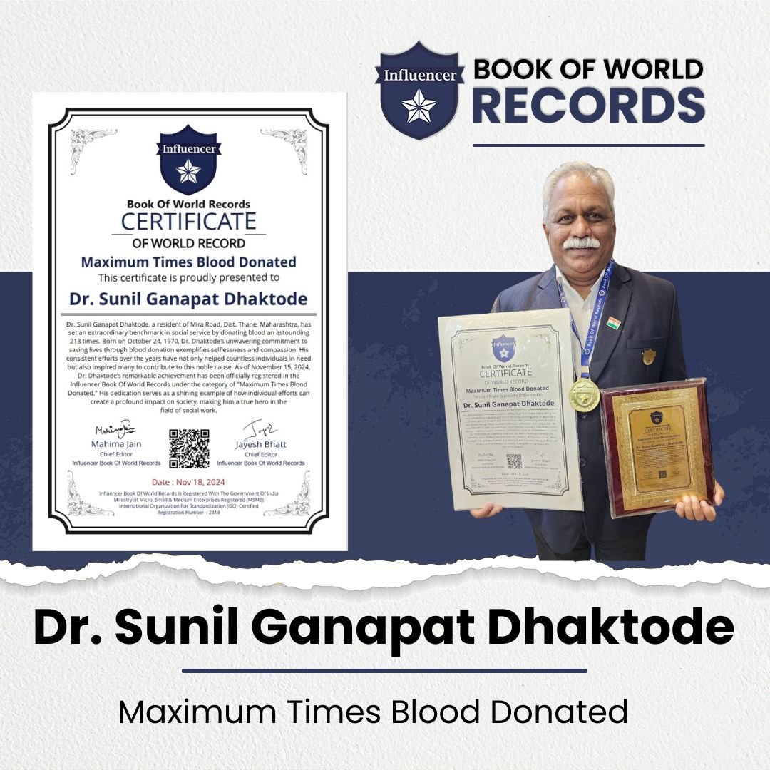 Dr. Sunil Ganapat Dhaktode