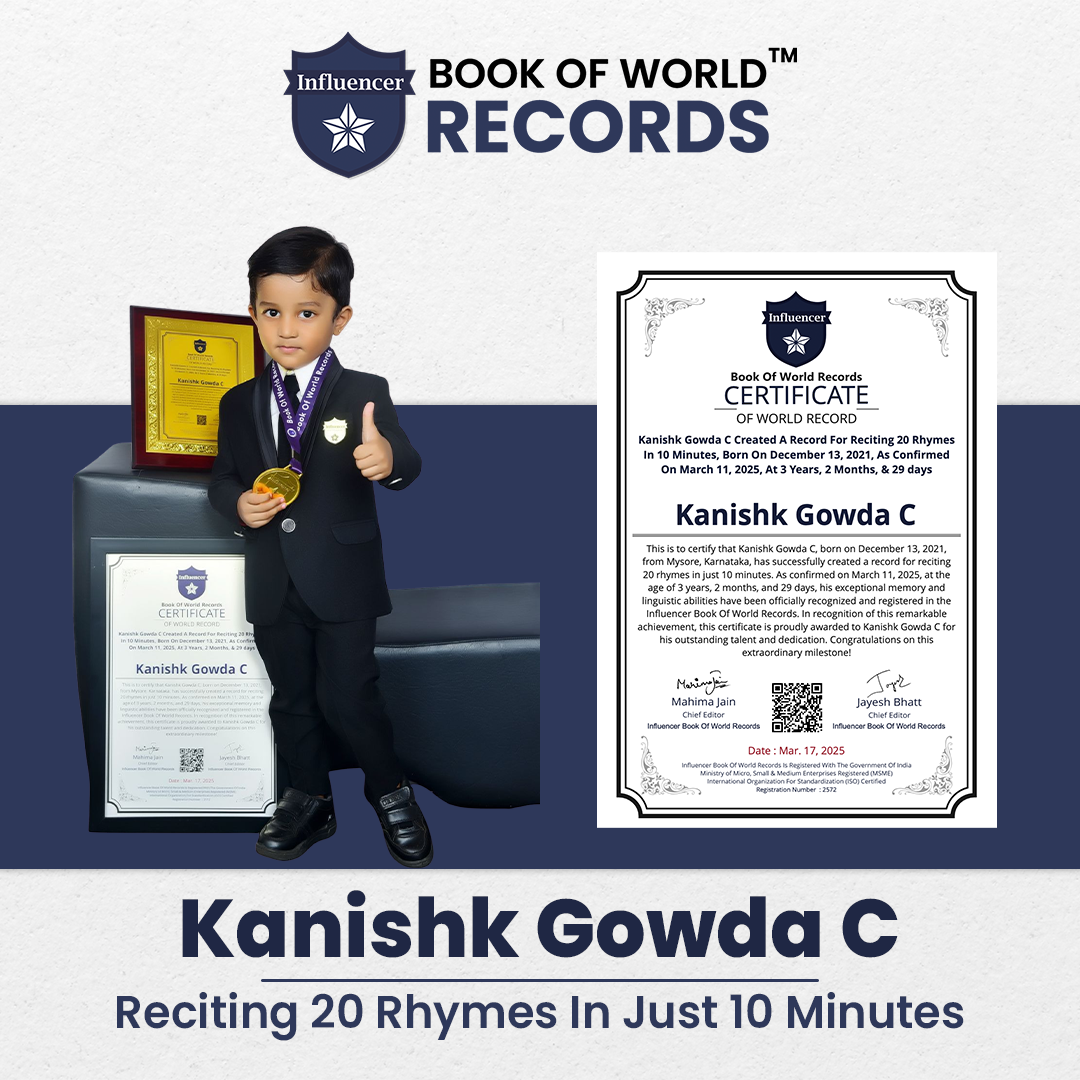 Kanishk Gowda C