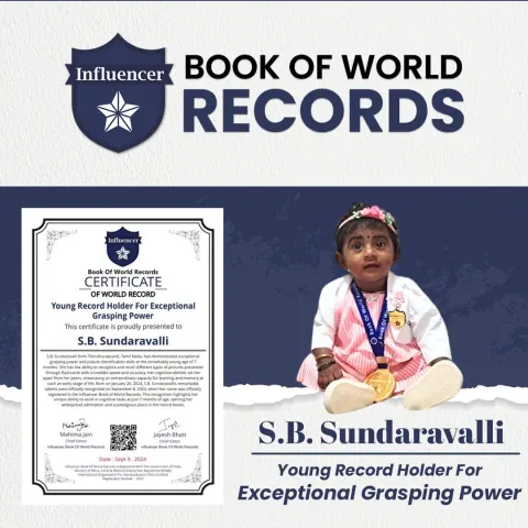 S B Sundaravalli — Exceptional Grasping Power