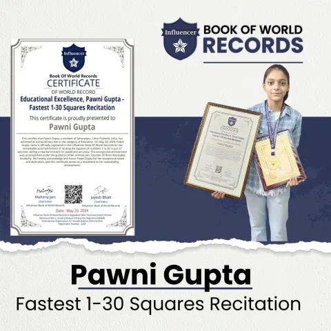 Pawni Gupta — Fastest 1-30 Squares Recitation