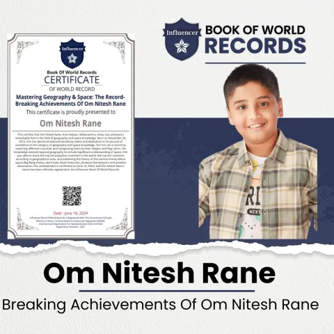 Om Nitesh Rane — Breaking Achievements Of Om Nitesh Rane