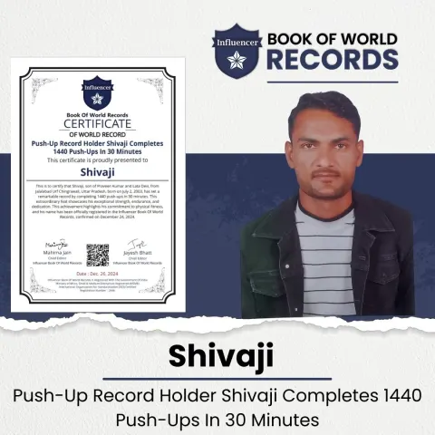 Shivaji — Push-Up Record Holder Shivaji Completes  1440 Push-Ups In 30 Minutes
