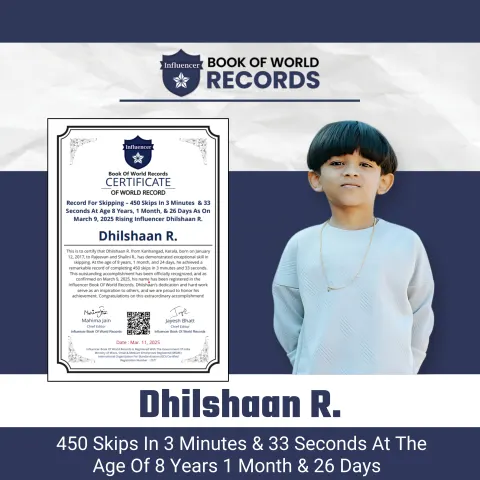 Dhilshaan R. — Record For Skipping – 450 Skips In 3 Minutes & 33 Seconds