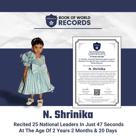 N. Shrinika — Recited 25 National Leaders In Just 47 Seconds At The Age Of 2 Years, 2 Months, & 20 Days