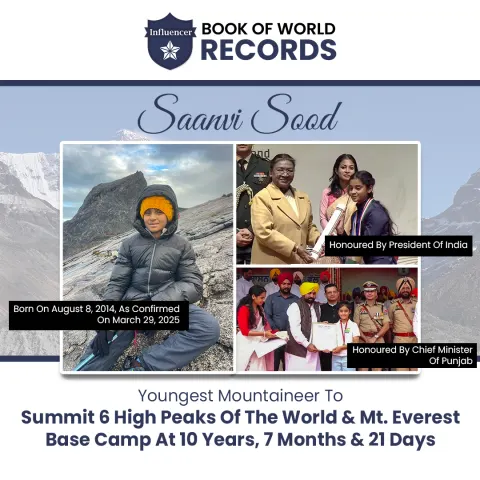 Saanvi Sood — Youngest Mountaineer To Summit 6 High Peaks Of The World & Mt. Everest Base Camp At 10 Years, 7 Months, 21 Days