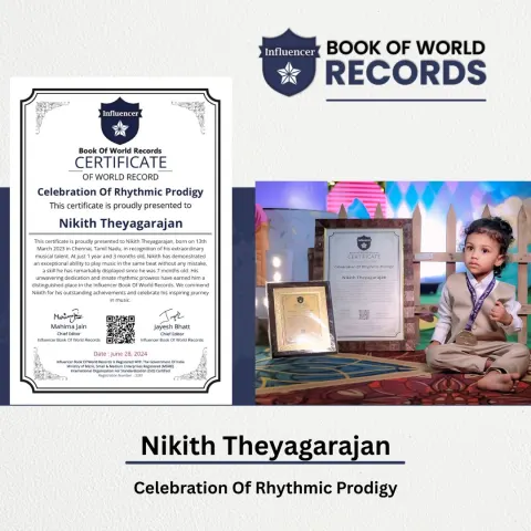 Nikith Theyagarajan — Celebration Of Rhythmic Prodigy