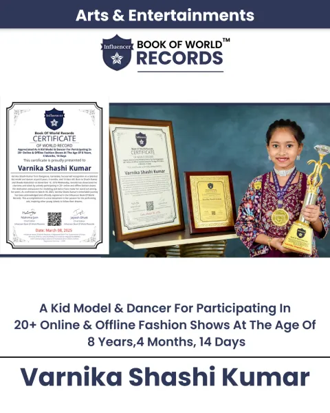 Varnika Shashi Kumar — A Kid Model & Dancer For Participating In  20+ Online & Offline Fashion Shows