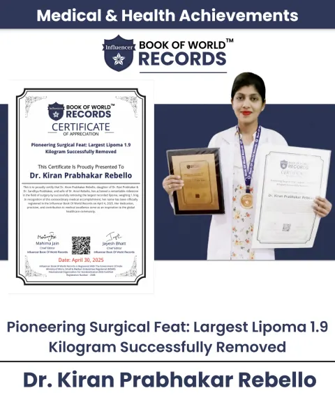 Dr. Kiran Prabhakar Rebello — Pioneering Surgical Feat: Largest Lipoma 1.9  Kilogram Successfully Removed