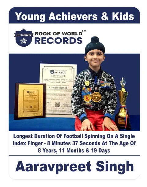 Aaravpreet Singh — Longest Duration Of Football Spinning On A Single Index Finger – 8 Minutes 37 Seconds At The Age Of 8  Years, 11 Months, & 19 Days