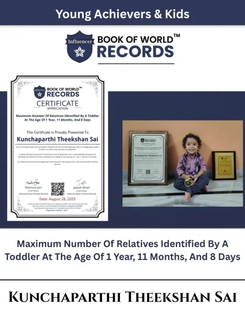 Kunchaparthi Theekshan Sai — Maximum Number Of Relatives Identified By A Toddler  At The Age Of 1 Year, 11 Months, And 8 Days