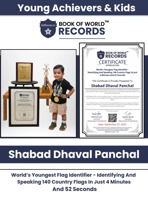 Shabad Dhaval Panchal — World’s Youngest Flag Identifier -  Identifying And Speaking 140 Country Flags In Just  4 Minutes And 52 Seconds