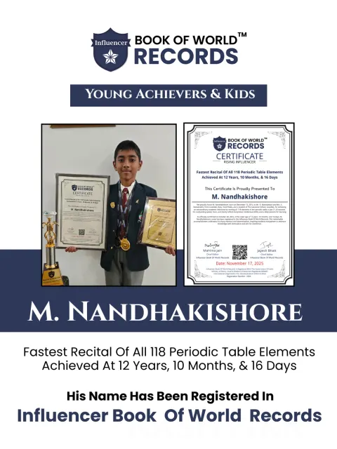 M. Nandhakishore — Fastest Recital Of All 118 Periodic Table Elements  Achieved At 12 Years, 10 Months, & 16 Days