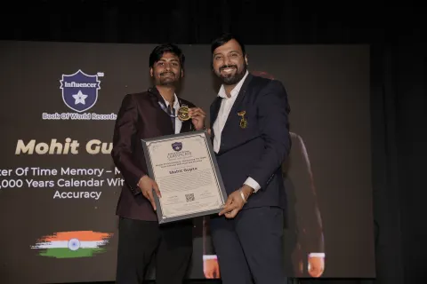 Mohit Gupta — Master Of Time Memory – Memorizing The 10,000  Years Calendar With Exact Day Accuracy