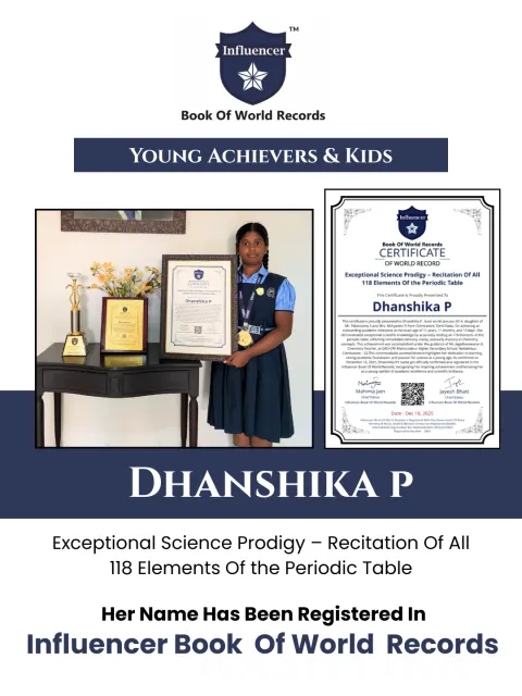 Dhanshika P — Exceptional Science Prodigy – Recitation Of All  118 Elements Of the Periodic Table