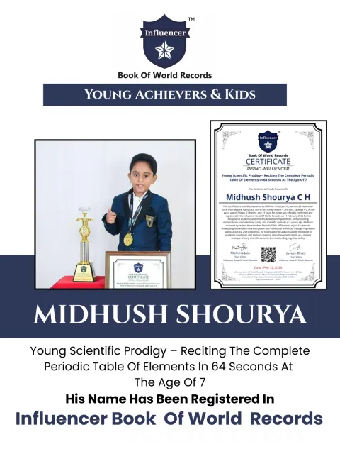 Midhush Shourya C H — Young Scientific Prodigy – Reciting The Complete Periodic  Table Of Elements In 64 Seconds At The Age Of 7