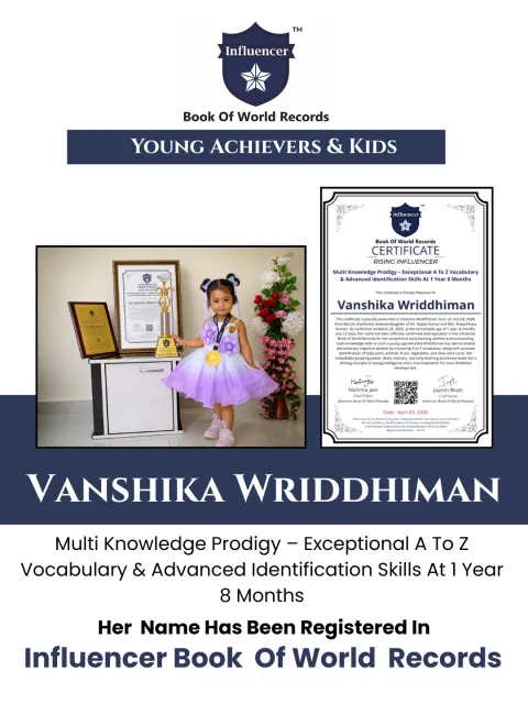 Vanshika Wriddhiman — Multi Knowledge Prodigy – Exceptional A To Z Vocabulary & Advanced Identification Skills At 1 Year 8 Months
