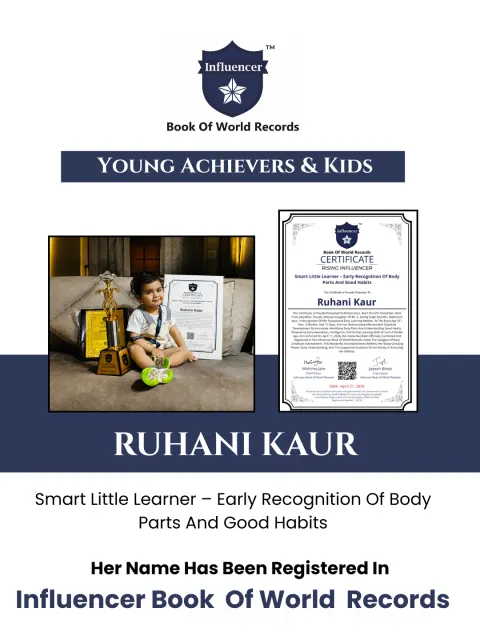 Ruhani Kaur — Smart Little Learner – Early Recognition Of Body  Parts And Good Habits