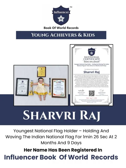 Sharvri Raj — Youngest National Flag Holder – Holding And Waving The Indian  National Flag For 1min 26 Sec At 2 Months And 9 Days