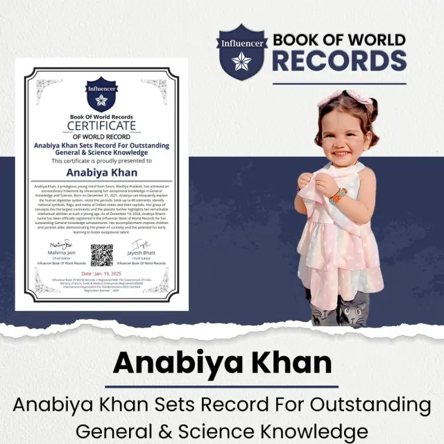 Anabiya Khan — Record For Outstanding General & Science Knowledg