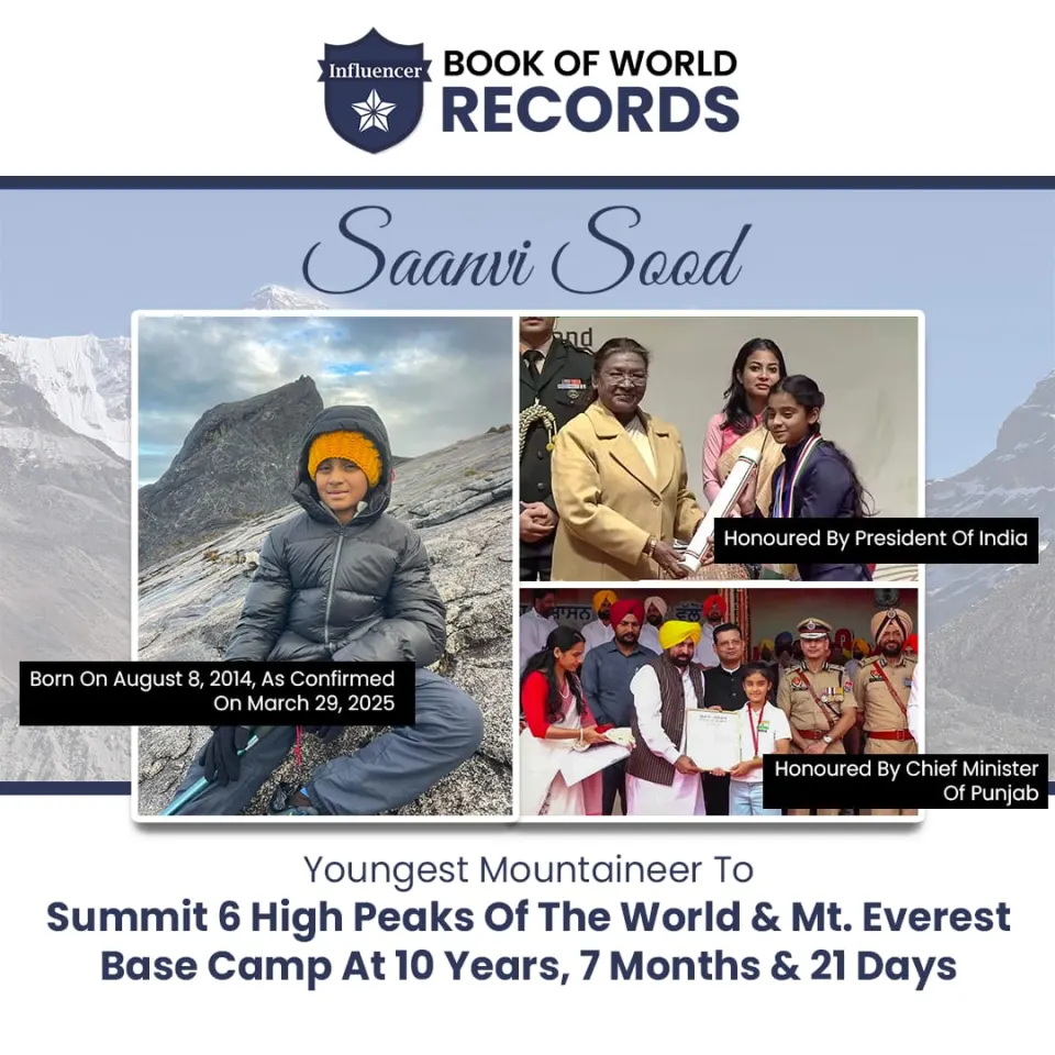 Youngest Mountaineer To Summit 6 High Peaks Of The World & Mt. Everest Base Camp At 10 Years, 7 Months, 21 Days