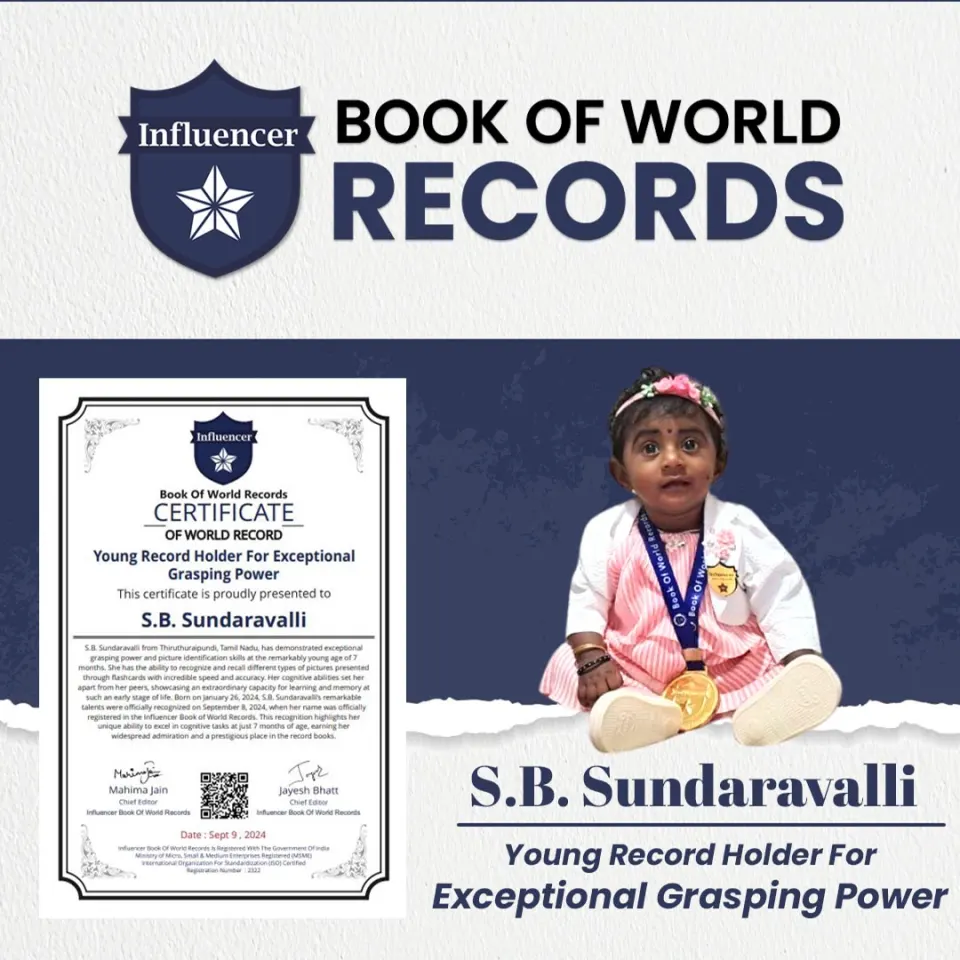 S B Sundaravalli — Exceptional Grasping Power