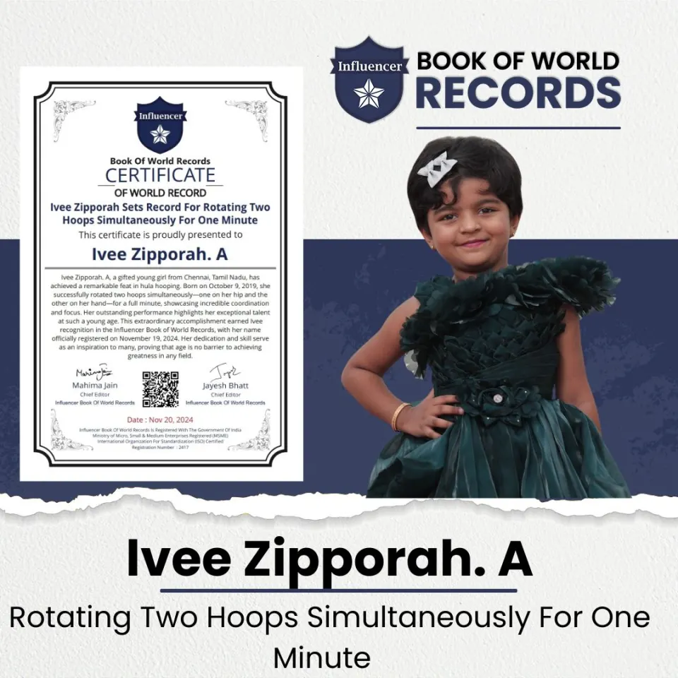 IVEE ZIPPORAH .A — Rotating Two  Hoops Simultaneously For One Minute