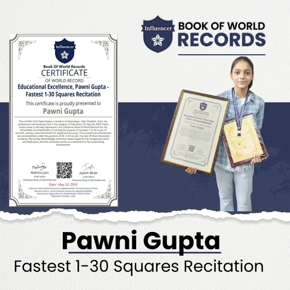 Pawni Gupta — Fastest 1-30 Squares Recitation