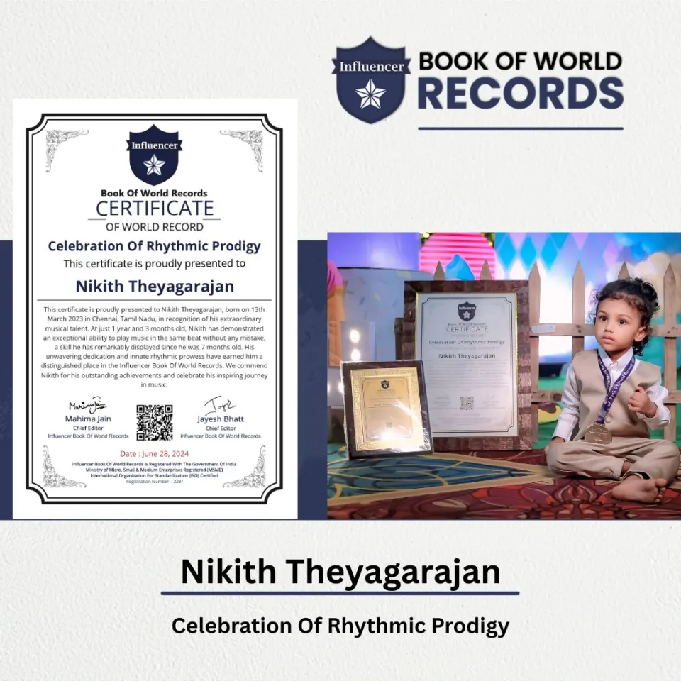 Nikith Theyagarajan — Celebration Of Rhythmic Prodigy