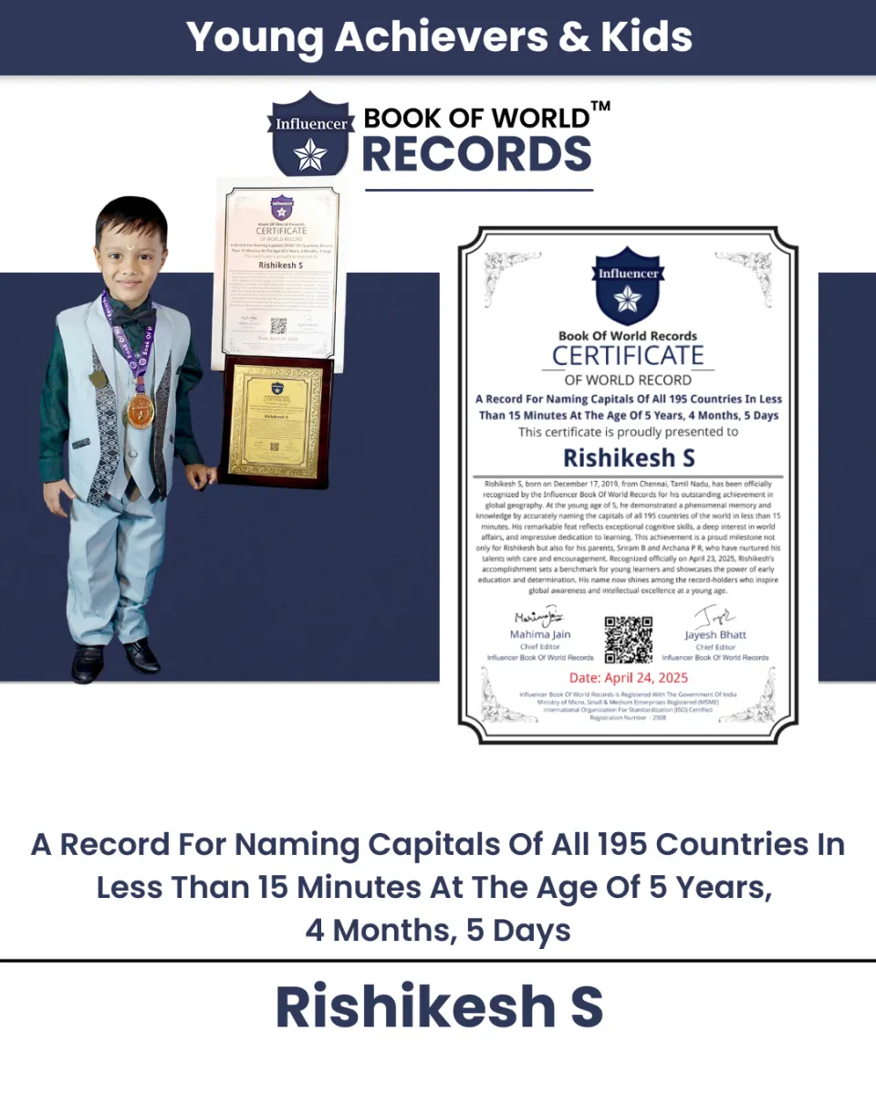 Rishikesh S — A Record For Naming Capitals Of All 195 Countries In Less Than 15 Minutes At The Age Of 5 Years, 4 Months, 5 Days