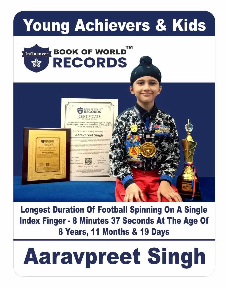 Aaravpreet Singh — Longest Duration Of Football Spinning On A Single Index Finger – 8 Minutes 37 Seconds At The Age Of 8  Years, 11 Months, & 19 Days