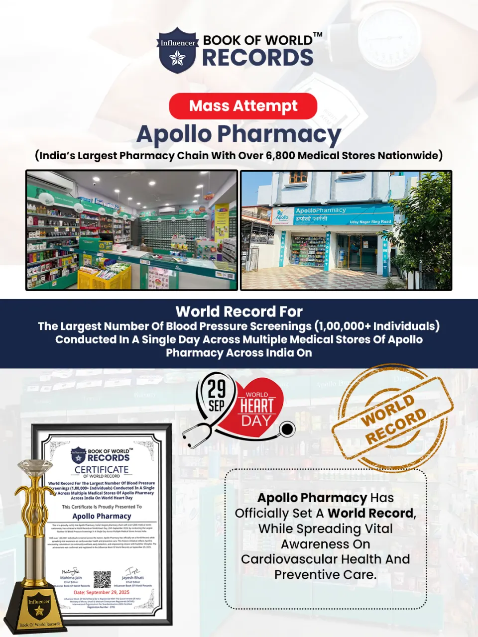 Apollo Pharmacy - India’s largest pharmacy chain — The Largest Number Of Blood Pressure Screenings