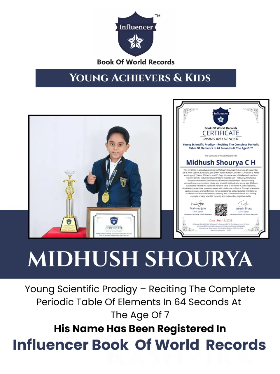 Midhush Shourya C H — Young Scientific Prodigy – Reciting The Complete Periodic  Table Of Elements In 64 Seconds At The Age Of 7